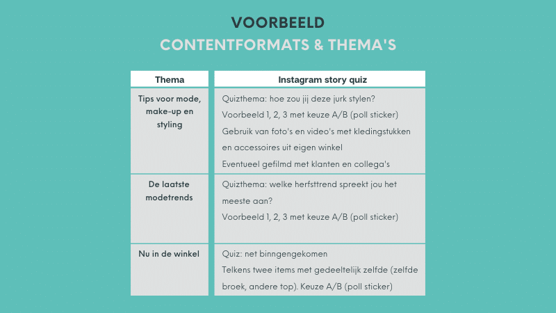 Instagram format voor contentpijlers
